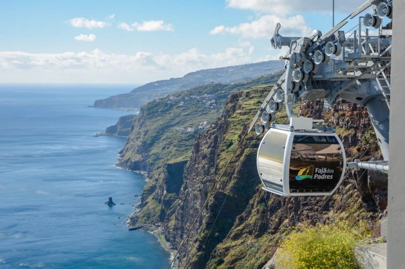 Roteiro da ilha da madeira o que visitar pontos turisticos 